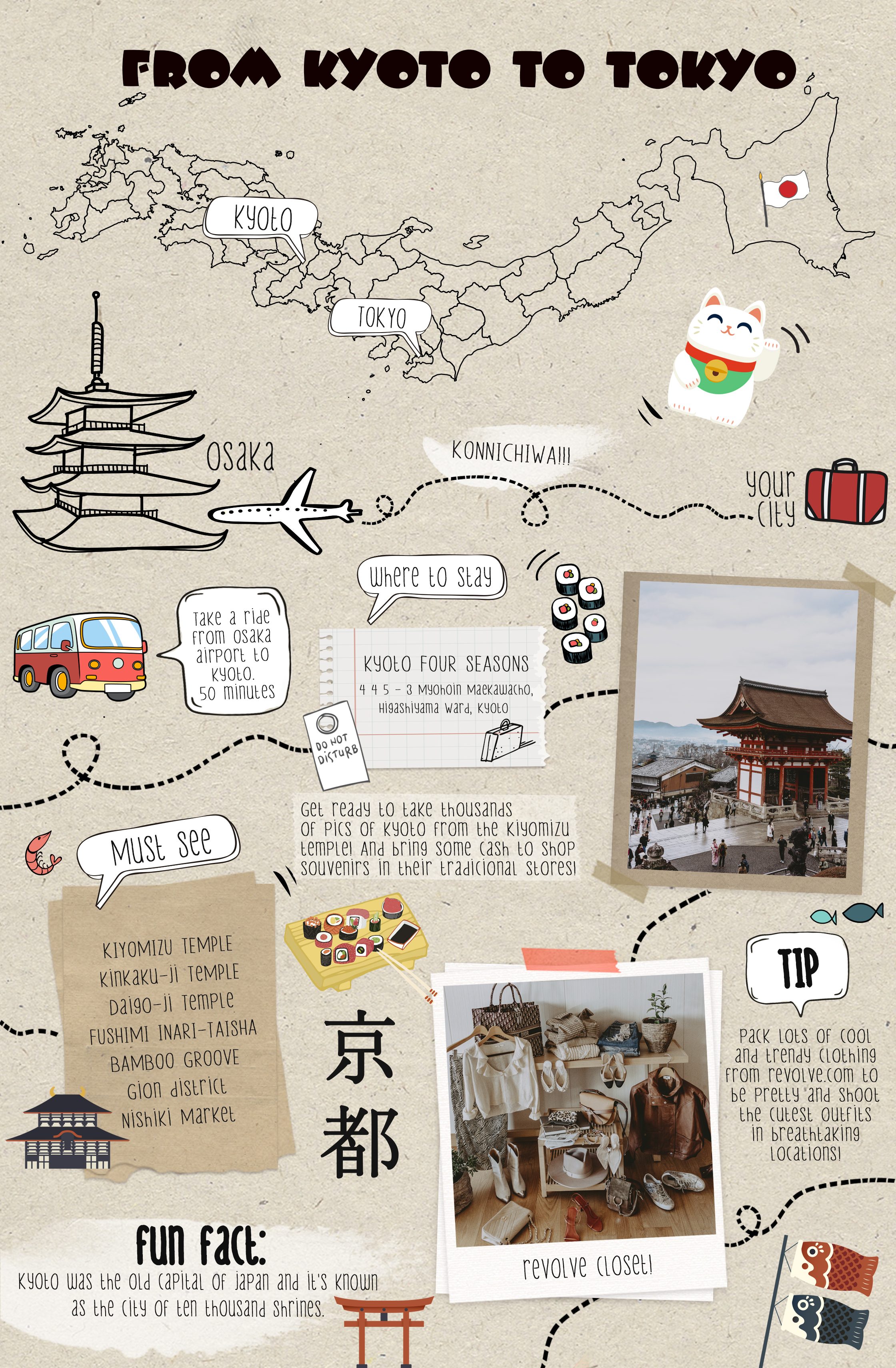 TRAVEL GUIDE: From Kyoto to TOkyo