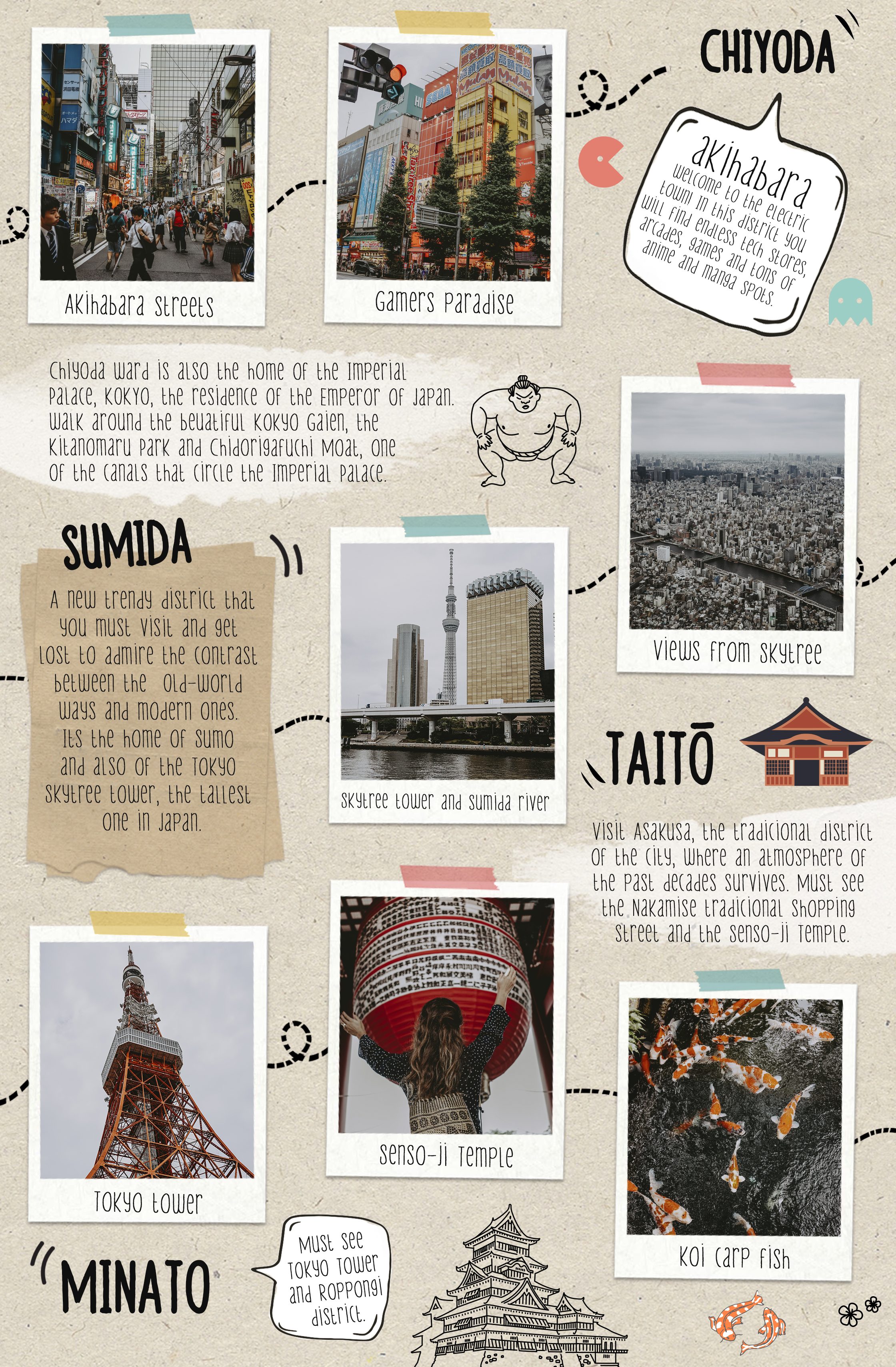 Tokyo and Kyoto travel guide by Collage Vintage